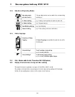 Preview for 26 page of EWM SATURN MIG 200 Operating Manual