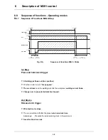 Preview for 41 page of EWM SATURN MIG 200 Operating Manual