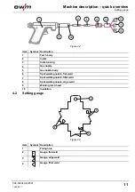 Предварительный просмотр 11 страницы EWM SPOTARC TIG 18 W Operating Instructions Manual