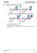 Предварительный просмотр 15 страницы EWM SPOTARC TIG 18 W Operating Instructions Manual