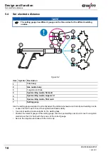 Предварительный просмотр 16 страницы EWM SPOTARC TIG 18 W Operating Instructions Manual