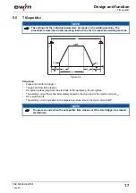 Предварительный просмотр 17 страницы EWM SPOTARC TIG 18 W Operating Instructions Manual