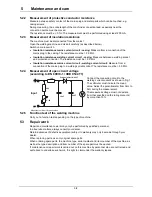 Preview for 18 page of EWM STICK 350 Operating Instructions Manual