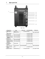 Preview for 20 page of EWM STICK 350 Operating Instructions Manual