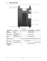 Preview for 21 page of EWM STICK 350 Operating Instructions Manual