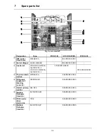 Preview for 22 page of EWM STICK 350 Operating Instructions Manual