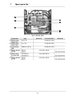 Preview for 23 page of EWM STICK 350 Operating Instructions Manual