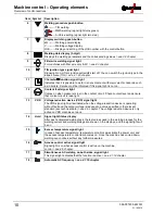 Preview for 10 page of EWM T 4.00 - AC/DC Comfort 2.0 Operating Instruction