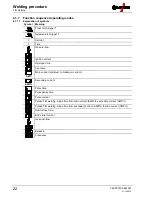 Предварительный просмотр 22 страницы EWM T 4.00 - AC/DC Comfort 2.0 Operating Instruction