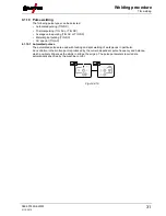 Предварительный просмотр 31 страницы EWM T 4.00 - AC/DC Comfort 2.0 Operating Instruction