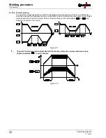 Предварительный просмотр 32 страницы EWM T 4.00 - AC/DC Comfort 2.0 Operating Instruction