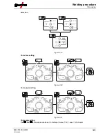 Предварительный просмотр 33 страницы EWM T 4.00 - AC/DC Comfort 2.0 Operating Instruction