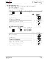 Preview for 43 page of EWM T 4.00 - AC/DC Comfort 2.0 Operating Instruction