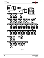 Preview for 66 page of EWM T 4.00 - AC/DC Comfort 2.0 Operating Instruction