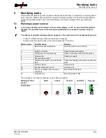 Предварительный просмотр 71 страницы EWM T 4.00 - AC/DC Comfort 2.0 Operating Instruction