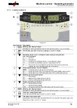 Предварительный просмотр 15 страницы EWM T 4.01 Operating Instructions Manual