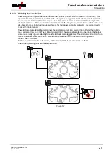 Предварительный просмотр 21 страницы EWM T 4.01 Operating Instructions Manual