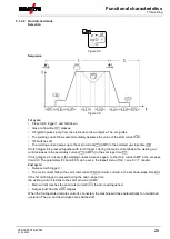 Предварительный просмотр 25 страницы EWM T 4.01 Operating Instructions Manual