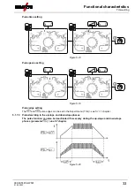 Предварительный просмотр 33 страницы EWM T 4.01 Operating Instructions Manual