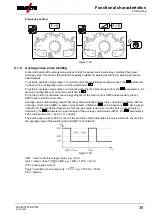 Предварительный просмотр 35 страницы EWM T 4.01 Operating Instructions Manual