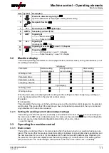 Preview for 11 page of EWM T 4.06 - AC/DC Smart 2.0 Operating Instructions Manual