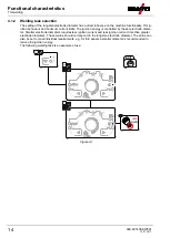 Preview for 14 page of EWM T 4.06 - AC/DC Smart 2.0 Operating Instructions Manual