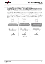 Preview for 15 page of EWM T 4.06 - AC/DC Smart 2.0 Operating Instructions Manual