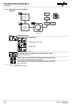 Preview for 16 page of EWM T 4.06 - AC/DC Smart 2.0 Operating Instructions Manual