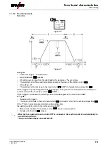 Preview for 19 page of EWM T 4.06 - AC/DC Smart 2.0 Operating Instructions Manual