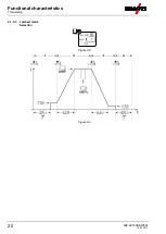 Preview for 20 page of EWM T 4.06 - AC/DC Smart 2.0 Operating Instructions Manual