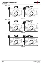 Preview for 38 page of EWM T 4.06 - AC/DC Smart 2.0 Operating Instructions Manual