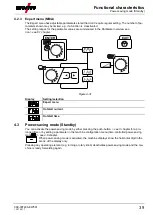 Preview for 39 page of EWM T 4.06 - AC/DC Smart 2.0 Operating Instructions Manual