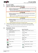 Предварительный просмотр 5 страницы EWM T4.04 Operating Instructions Manual