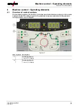 Preview for 9 page of EWM T4.04 Operating Instructions Manual