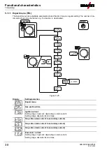 Preview for 38 page of EWM T4.04 Operating Instructions Manual