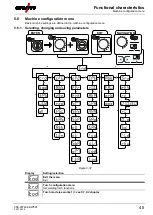 Preview for 45 page of EWM T4.04 Operating Instructions Manual