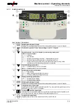 Предварительный просмотр 11 страницы EWM T4.05 Operating Instructions Manual