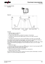 Предварительный просмотр 19 страницы EWM T4.05 Operating Instructions Manual