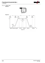 Предварительный просмотр 20 страницы EWM T4.05 Operating Instructions Manual