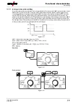 Предварительный просмотр 25 страницы EWM T4.05 Operating Instructions Manual