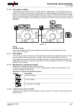 Предварительный просмотр 27 страницы EWM T4.05 Operating Instructions Manual