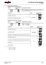 Предварительный просмотр 29 страницы EWM T4.05 Operating Instructions Manual