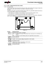 Предварительный просмотр 35 страницы EWM T4.05 Operating Instructions Manual