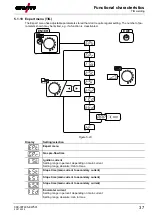 Предварительный просмотр 37 страницы EWM T4.05 Operating Instructions Manual