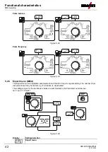 Предварительный просмотр 42 страницы EWM T4.05 Operating Instructions Manual