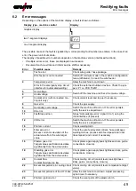 Предварительный просмотр 49 страницы EWM T4.05 Operating Instructions Manual