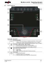 Предварительный просмотр 17 страницы EWM T5.00 Operating Instructions Manual