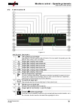 Предварительный просмотр 19 страницы EWM T5.00 Operating Instructions Manual