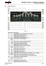 Предварительный просмотр 21 страницы EWM T5.00 Operating Instructions Manual