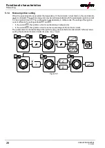 Предварительный просмотр 26 страницы EWM T5.00 Operating Instructions Manual